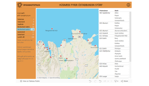 Á heimasíðu Byggðastofnunar má finna lista yfir húnsæði fyrir óstaðbundin störf, eftir landshlutum. 